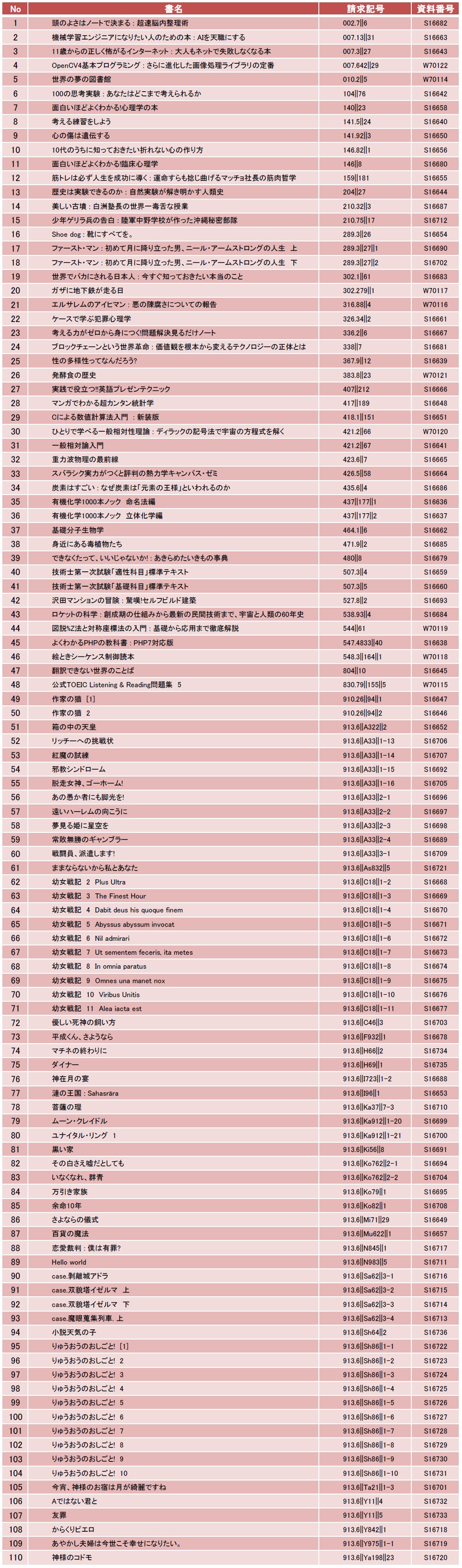 ブックハンティング2019.jpg