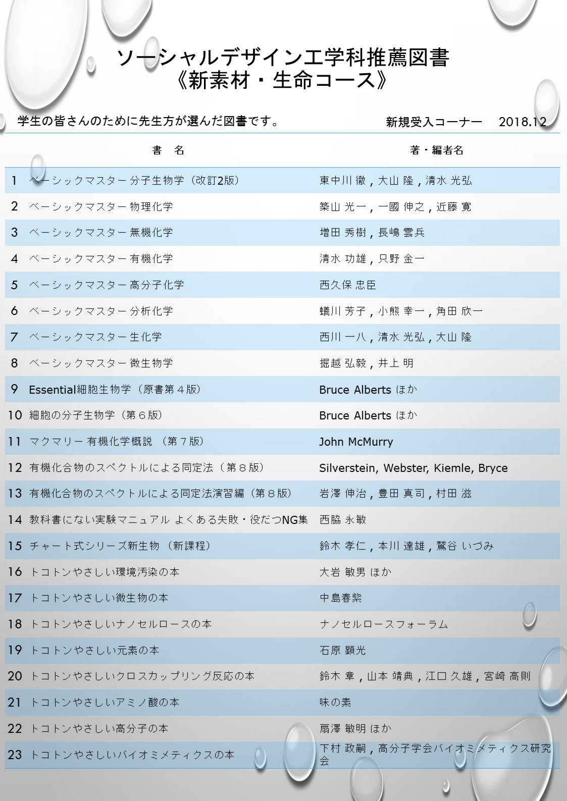 新素材・生命コース推薦図書.png